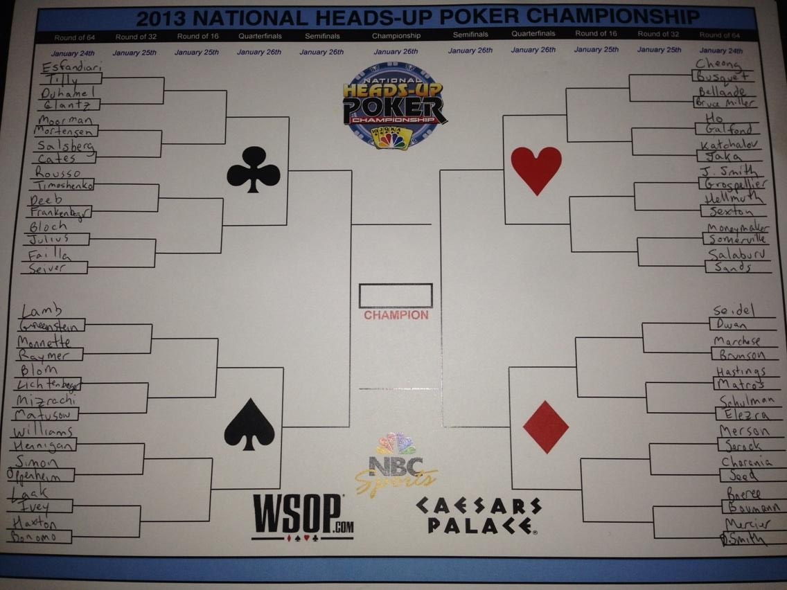 National heads up poker championship payout today
